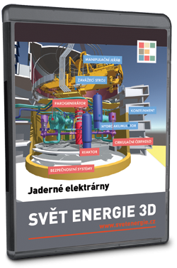 Jaderné elektrárny 3D