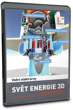 Vodní elektrárny 3D