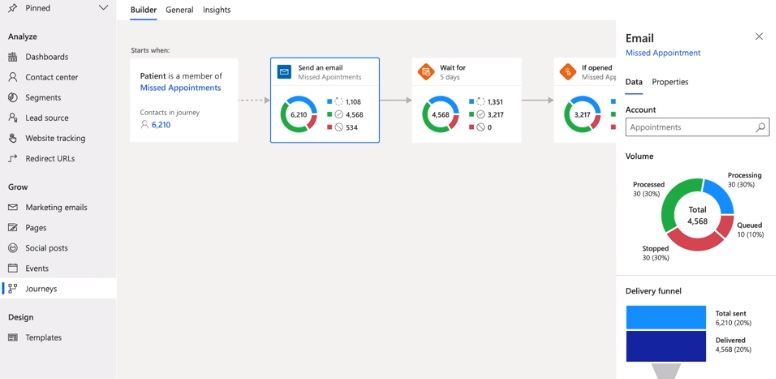 mscloud4healthcare