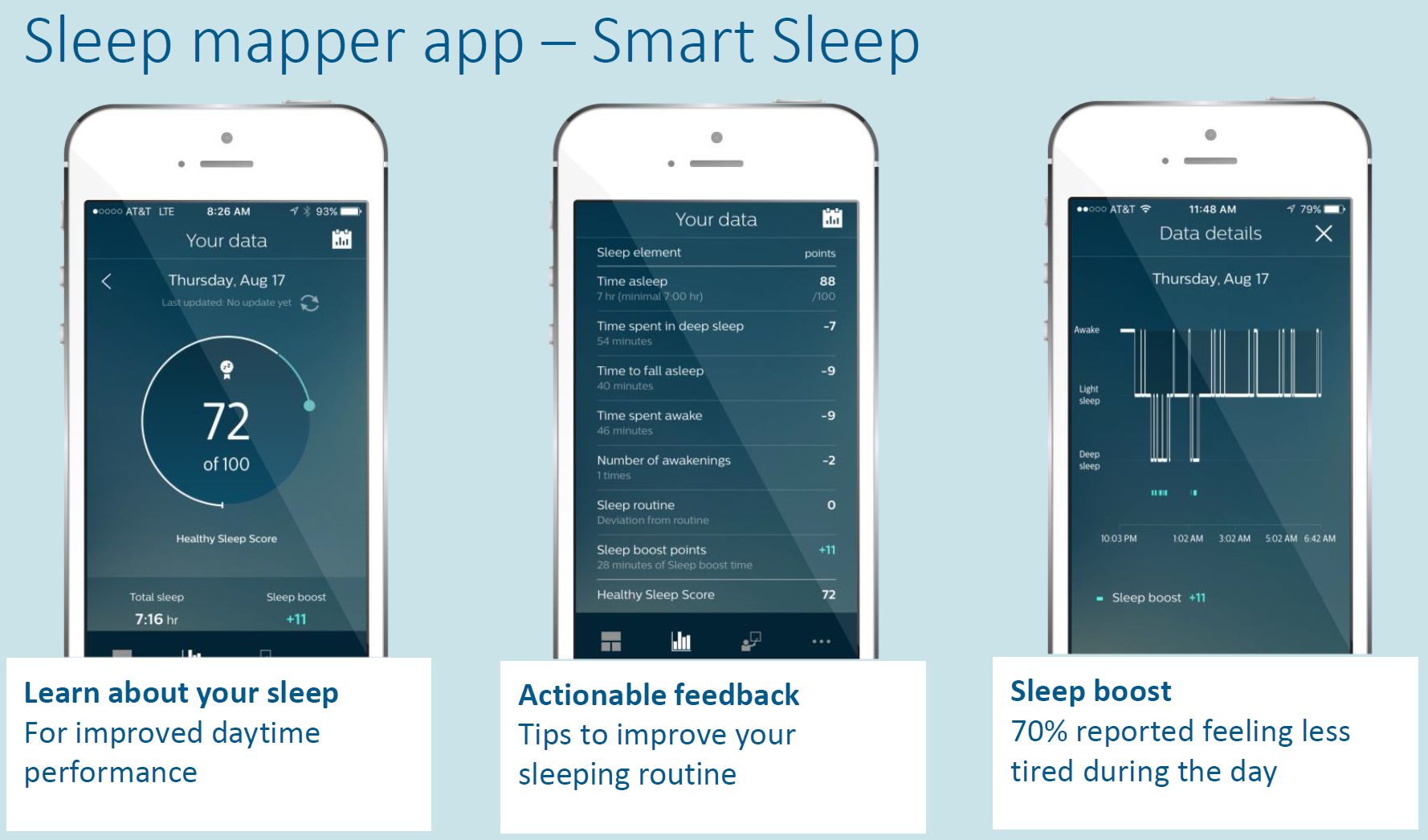 philips-smart-sleep-aplikace