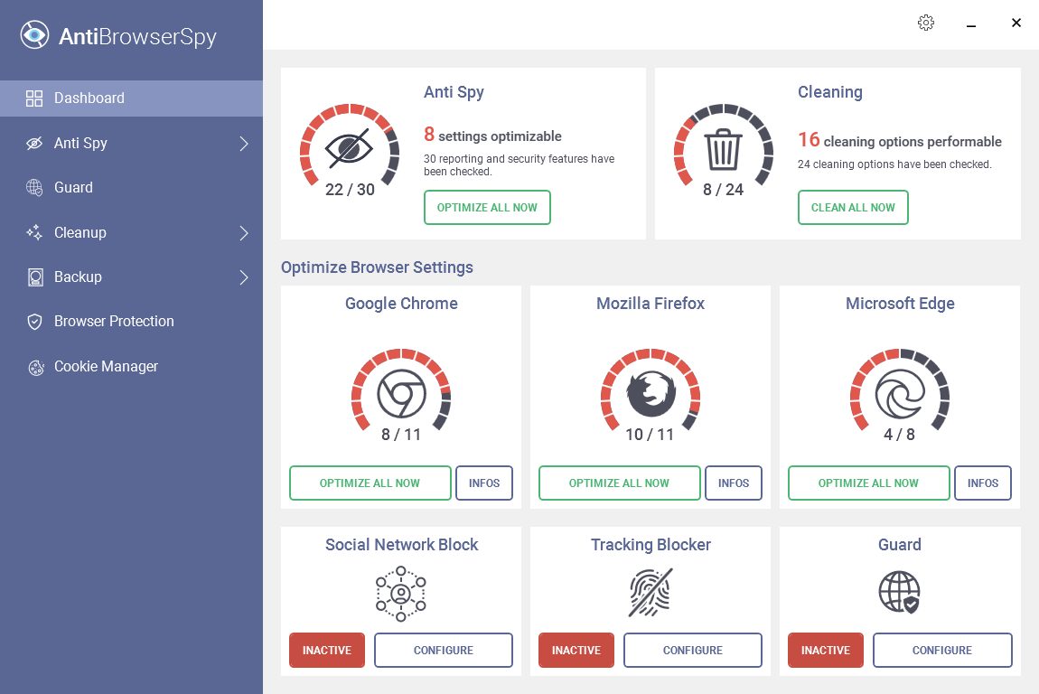 Nejdůležitější informace zobrazí AntiBrowserSpy hned v hlavním okně. Nabídka „Dashboard“ znázorňuje stav ochrany vašeho soukromí v souvislosti s nastavením internetových prohlížečů, společně s informací, jak lze dále situaci zlepšit. | Zdroj: AntiBrowserSpy