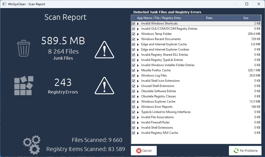 Tlačítkem „Scan“ se spouští kontrola počítače na výskyt dočasných souborů, nepotřebných záznamů v registru a dalších zbytečností. Výsledkem je detailní přehled položek, kterých se můžete zbavit, společně s výpočtem jejich velikosti. Očistu počítače provedete kliknutím na tlačítko „Fix Problems“. | Zdroj: WinSysClean X11 Pro