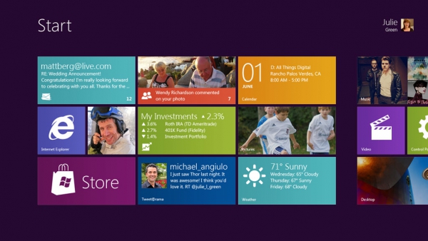 Úvodní obrazovka Windows 8… To byste nečekali!