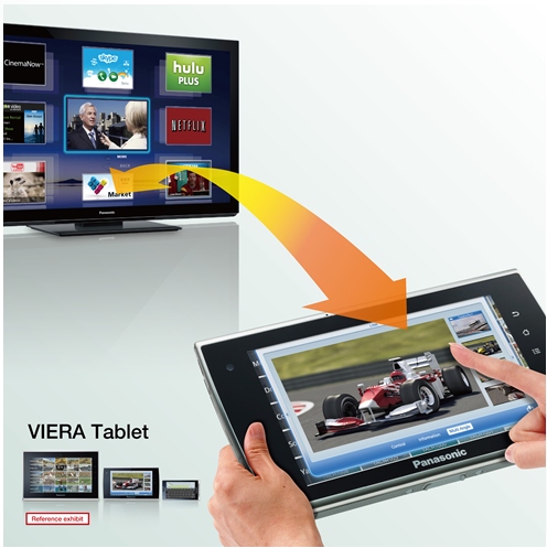 Tablet Panasonic Viera