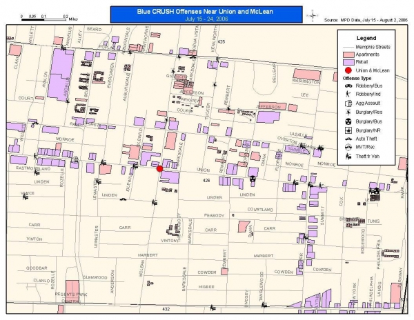 Místo činu: Policie v Memphisu používá software, pomocí něhož mapuje kritické lokality ve městě s častým výskytem kriminality.