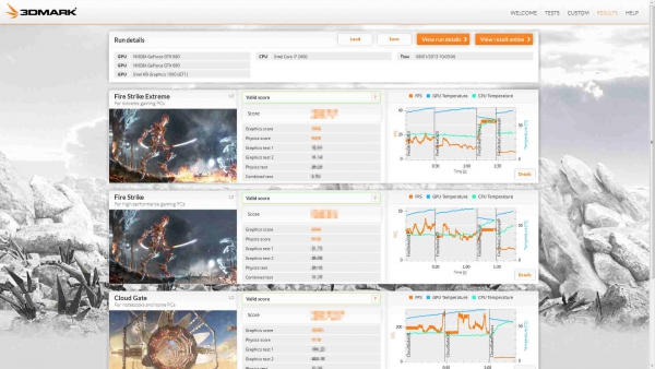 3DMark pro Androidy