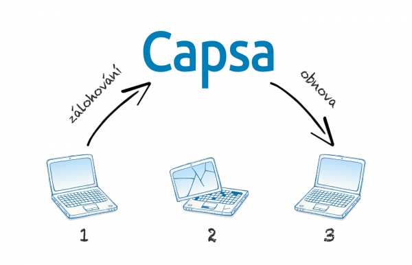 Capsa.cz spouští službu pro online  zálohování objemných dat