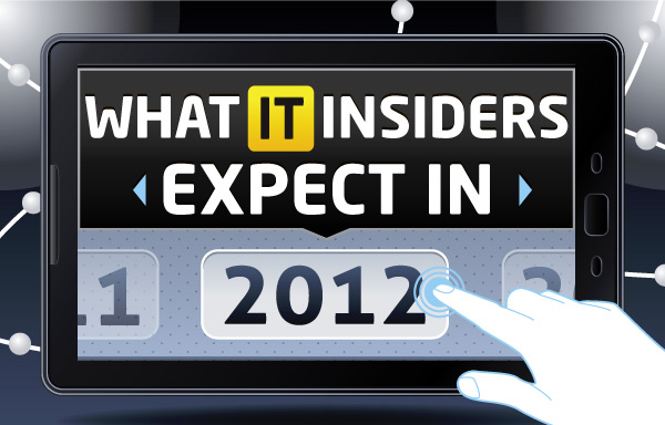 Co můžeme očekávat v roce 2012?