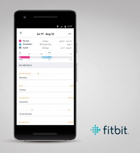 fitbit-app-android-pr-female-health-analysisdetail-nahled