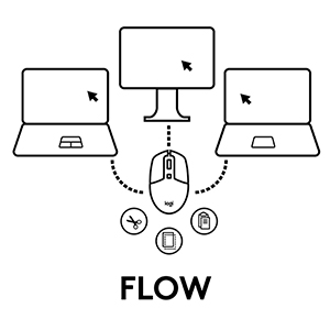 logitech-flow-nahled